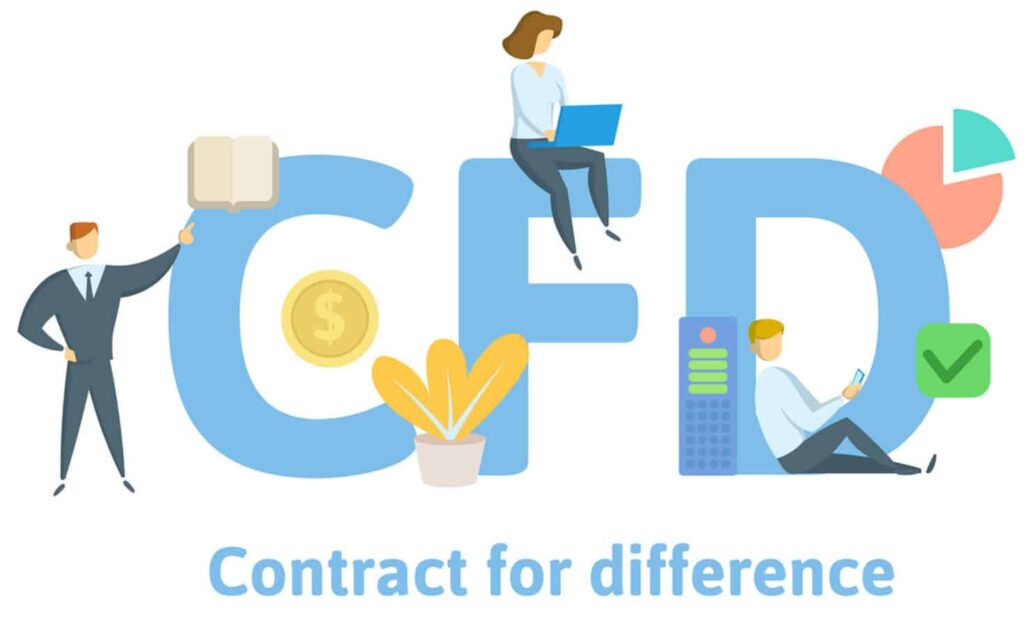 منصة CFD