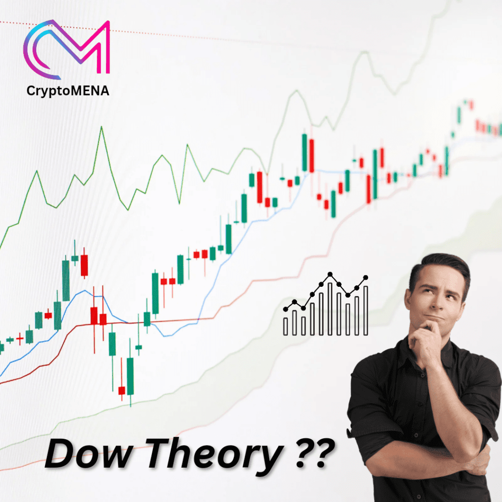 نظرية داو Dow theory