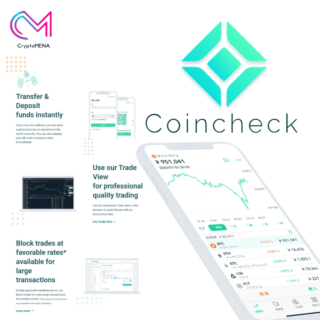 آفاق Coincheck