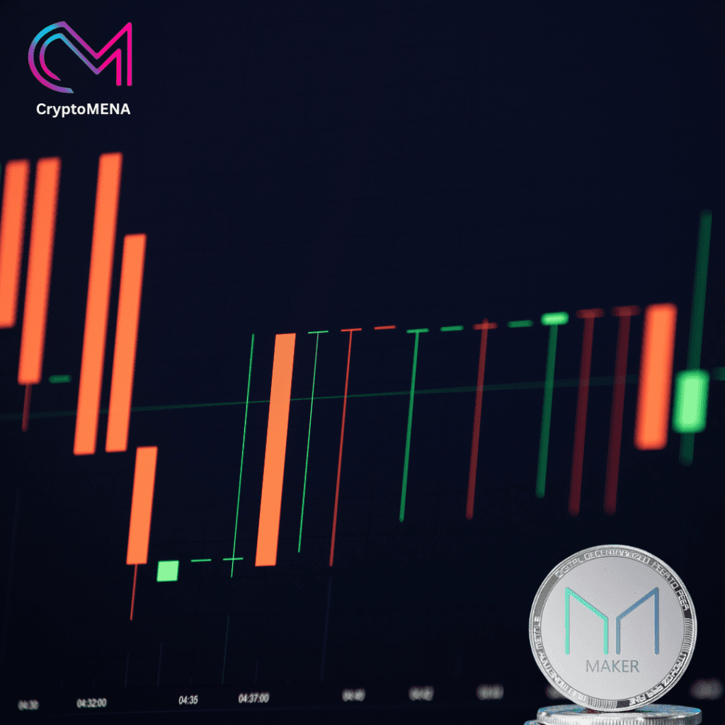 Maker مشروع عملة MKR