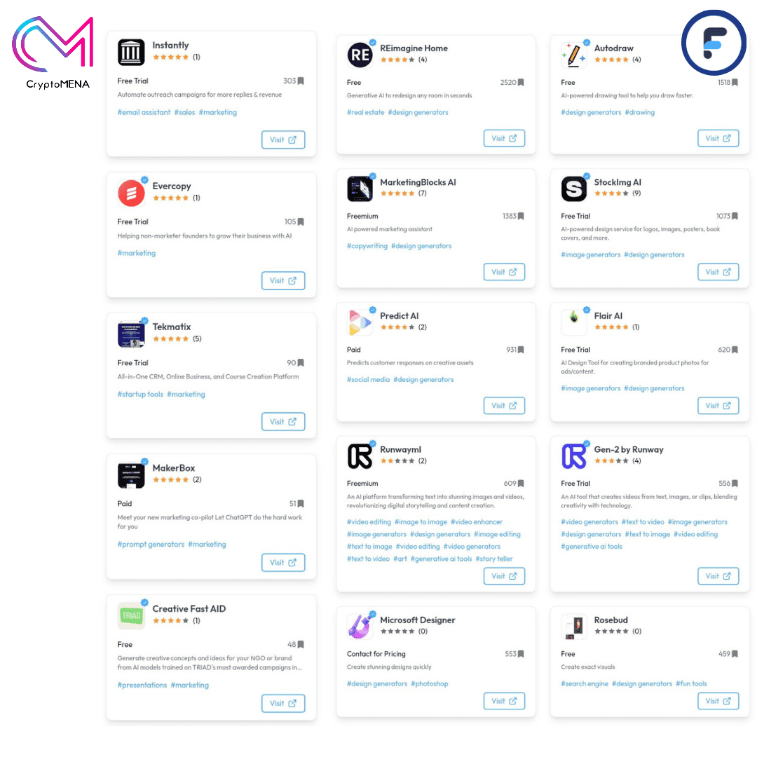 future pedia.io