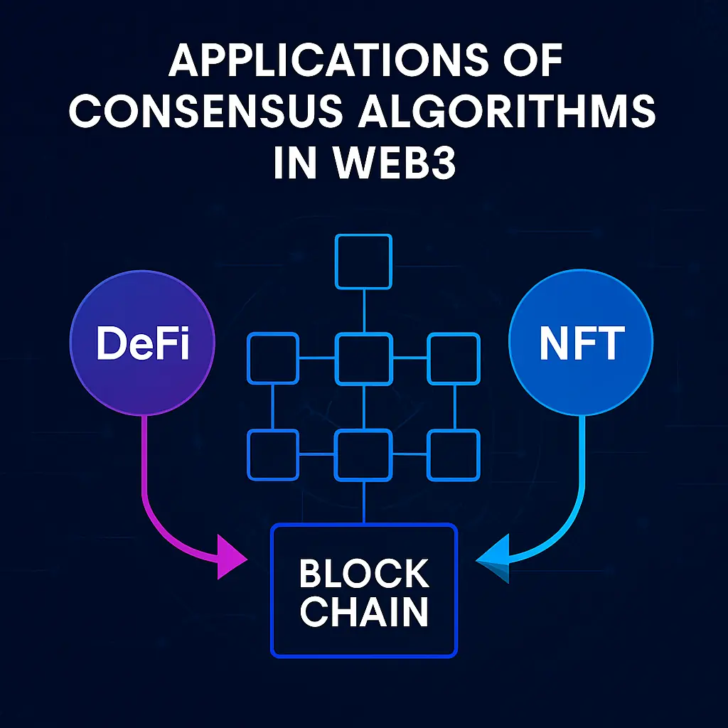 دور الإجماع في DeFi و NFTs ضمن Blockchain"]
